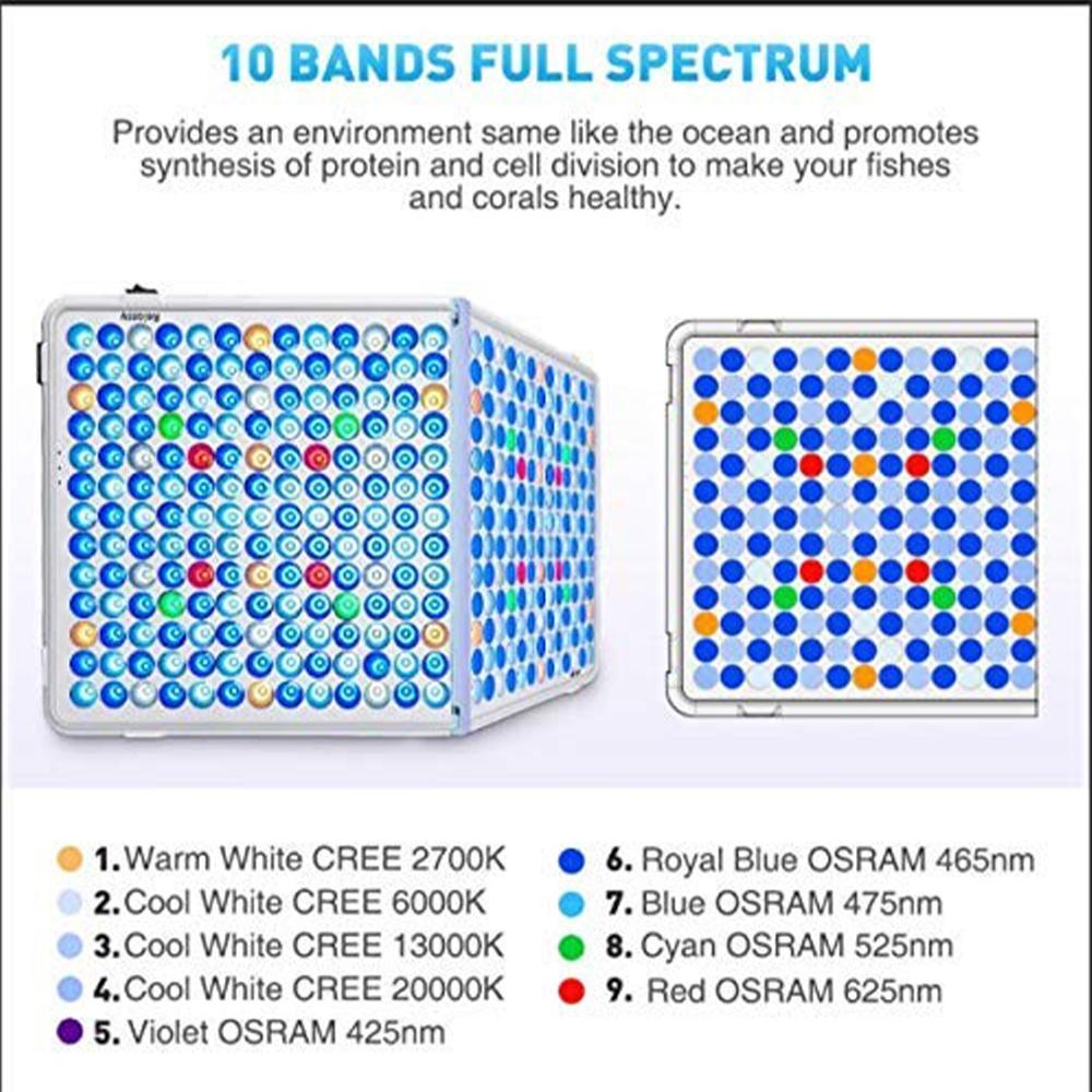 APP Control Coral Reef Aquarium Lamp Freshwater Water Museum Saltwater Lamp LED Marine Aquarium Light Full Spectrum Panel Light