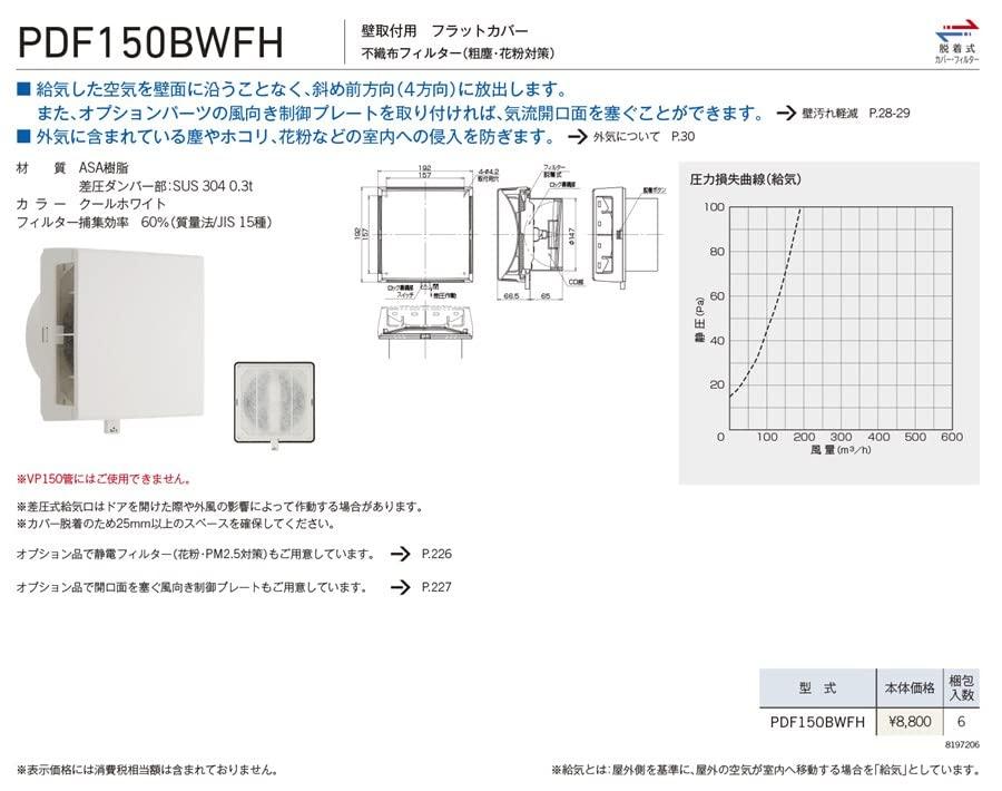 Unix Indoor Differential Pressure Air Intake, Wall Mount, PDF150BWFH (formerly AWFH), Flat Cover, with Fresh Air Purification Filter