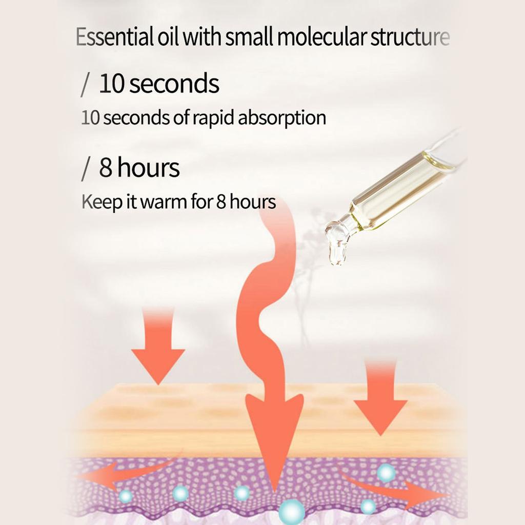 LANSIYI Natural Plant Oil Absorbable Relieve Knee Discomfort Safflower Massage Oil 20ml