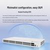 Huawei S310-48P4S Layer 3 Managed PoE Switch