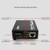 Dahua Gigabit Fiber Optic Transceiver Pair