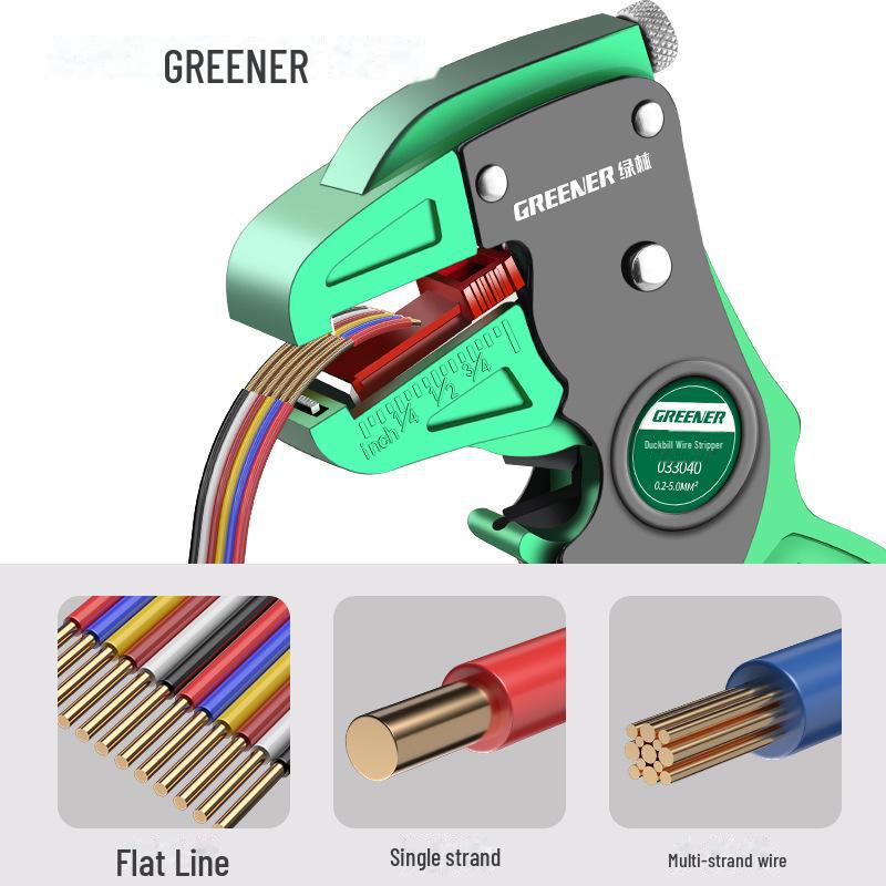 Green Forest Multi-Function Electrician Wire Stripping Pliers