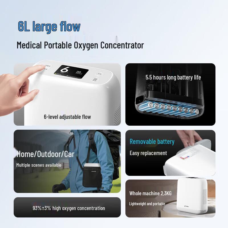 Yuwell Portable Medical Oxygen Concentrator Spirit-6