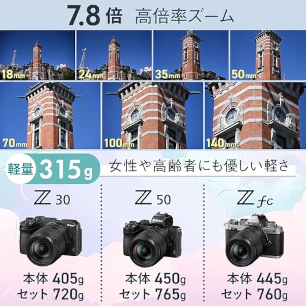 Nikon High Magnification Zoom Lens NIKKOR Z DX 18-140mm f/3.5-6.3 VR Z Mount Nikon NZDX18-140 Black