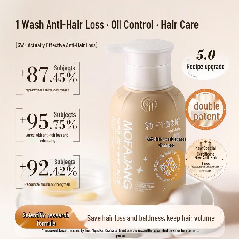 San Ge Mo Fa Jiang Ginger Anti-Hair Loss Shampoo
