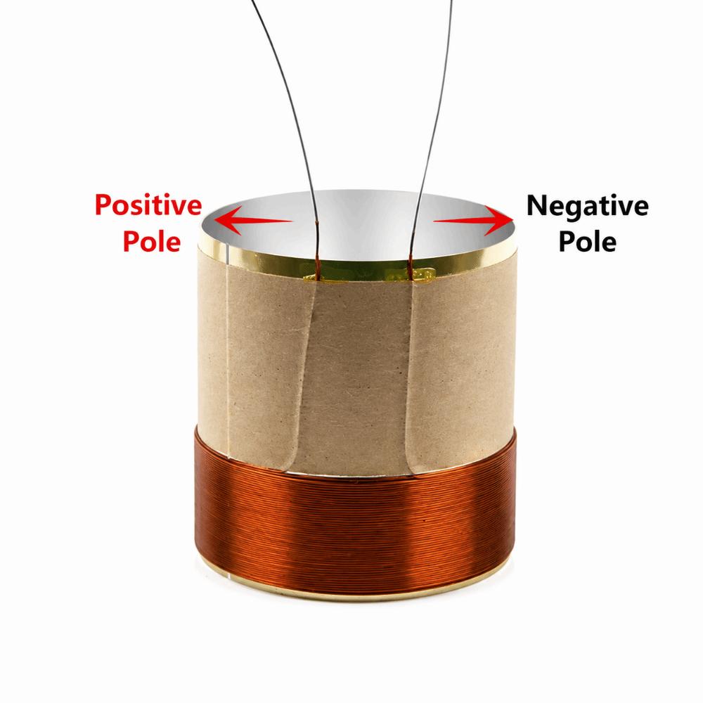 19.5-38.5mm Speaker Voice Coil 2 Layers Bass Speaker Voice Coil Voice Coil Repair