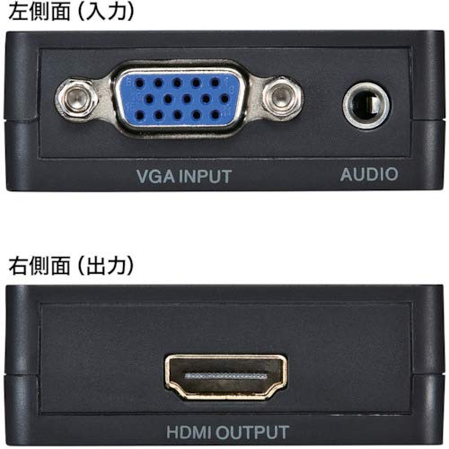 Sanwa Supply VGA Signal to HDMI Converter VGA-CVHD2