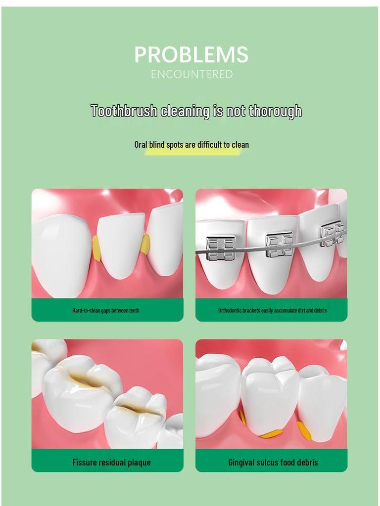 Customizable I-Type Superfine Interdental Brush for Orthodontic Care - Soft Bristles for Effective Cleaning