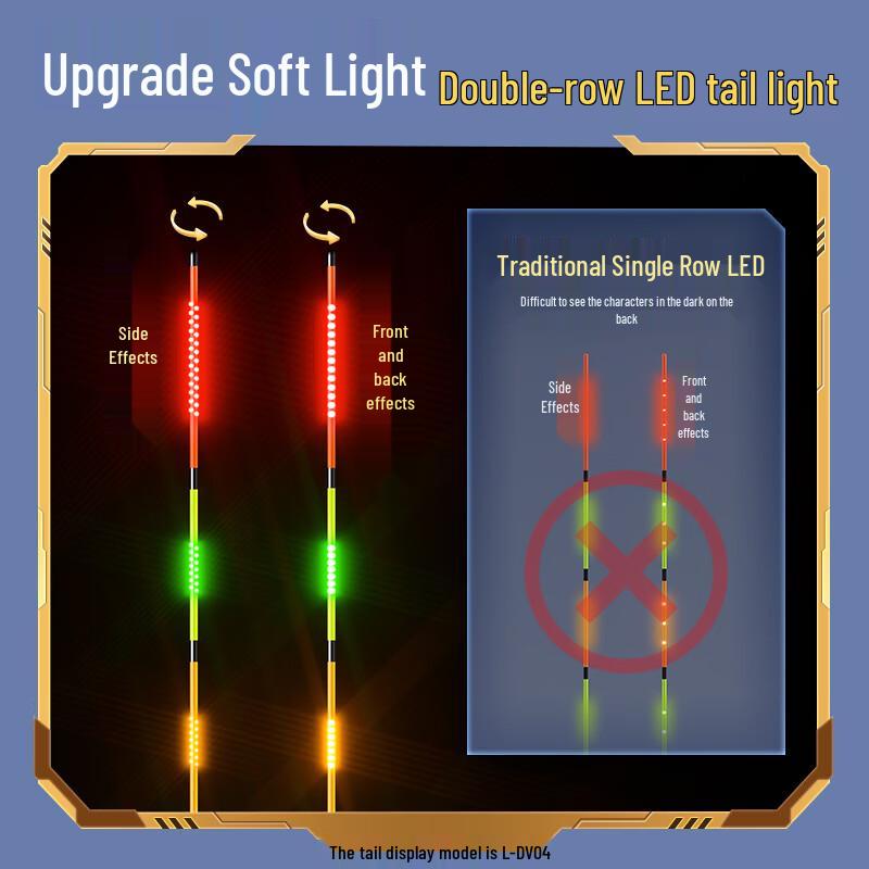 Xiaofengxian OLED Double-Row LED Fishing Float