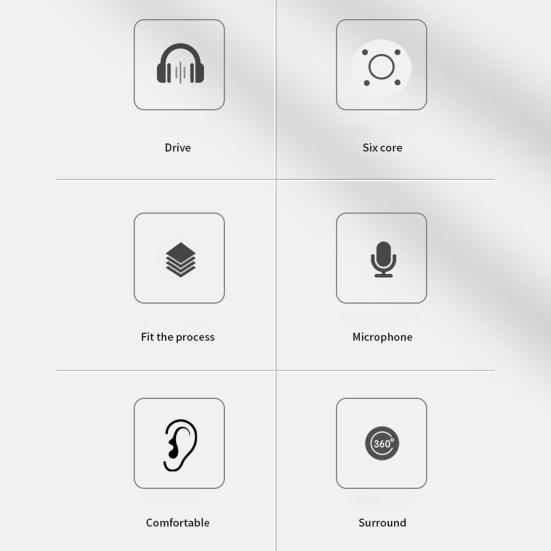 In-Ear-Kopfhörer Dynamic Circle Triple Unit mit Mikrofon, klarer Klang, Rauschunterdrückung, 3,5-mm-Kopfhörer mit Kabel