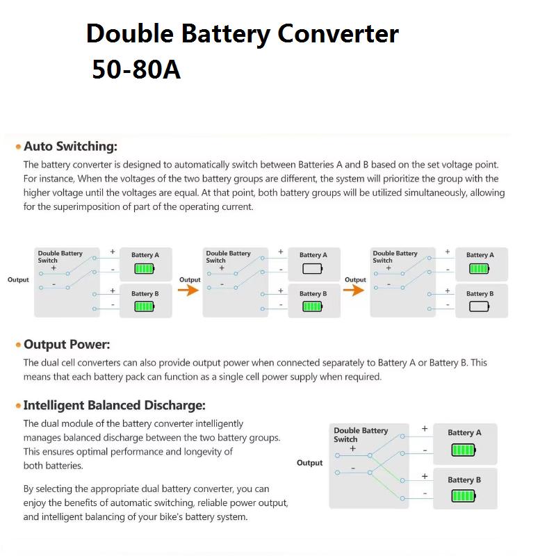 Electric Bike Dual Battery Discharge Converter 24-72VDC Dual Battery Pack Switch Balancer Double Parallel Module with XT90 P