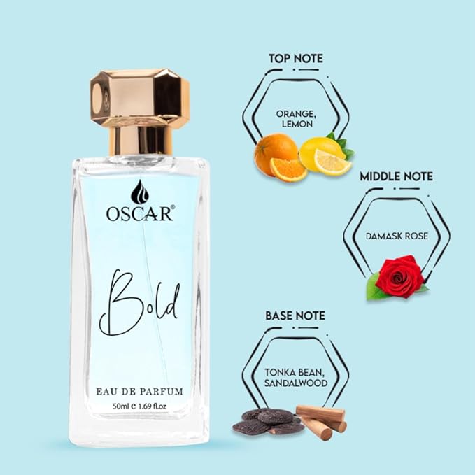 OSCAR OUD Damenparfüm für Frauen | Noten von Moschus | Premium Luxusparfüm | Lang anhaltender Duft | Oud-Duft | EDP für Frauen & Mädchen (50ML)