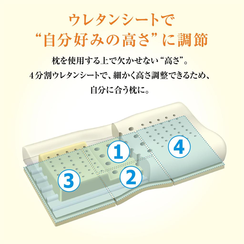 Nishikawa Angel Float Gently Supporting Pillow Height Normal Fluffy All Year Round Air Holes Increase Breathability Sleep Suitable for Back and Side