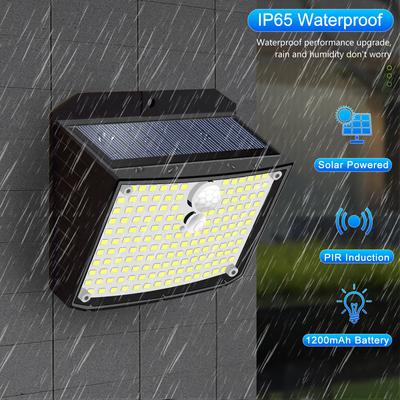 LED-lampen – LED-zonnelampen