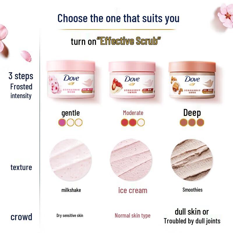 Dove Pomegranate & Shea Butter Peeling do ciała