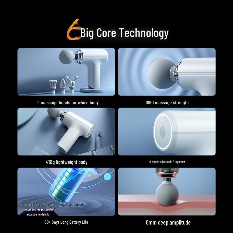 YESOUL MG3 Mini Professional Deep Tissue Massage Gun CN plug (adapter included)