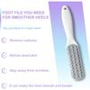 2PCS Foot Pumice Stone for Feet,2 in1 Foot File and Foot Scrubber