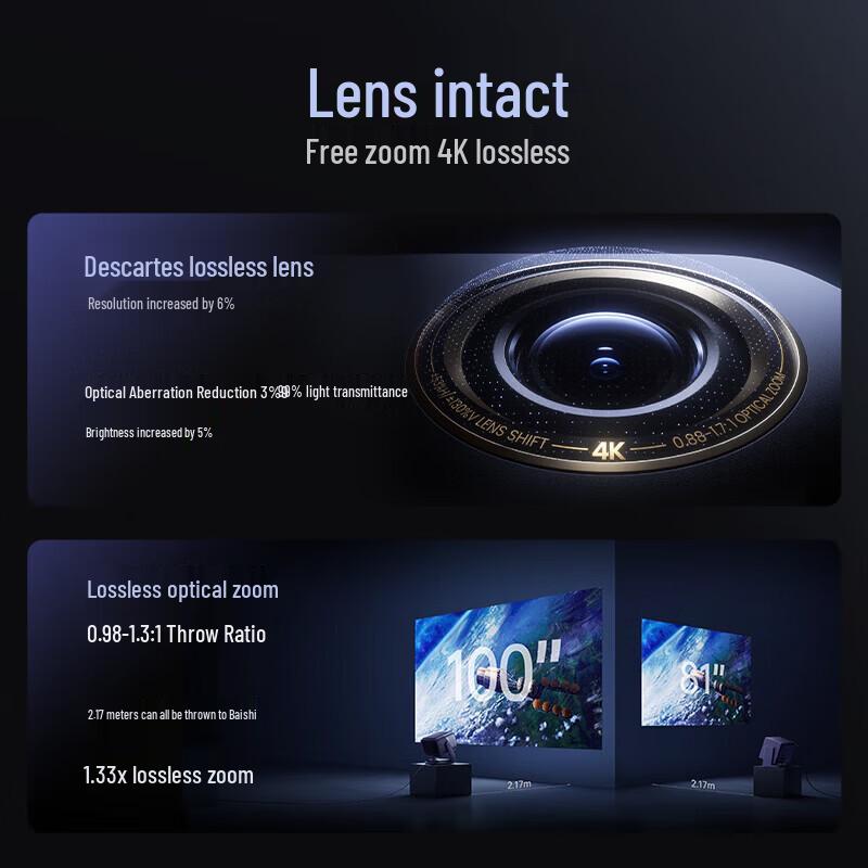 JMGO N5 4K Smart Projector