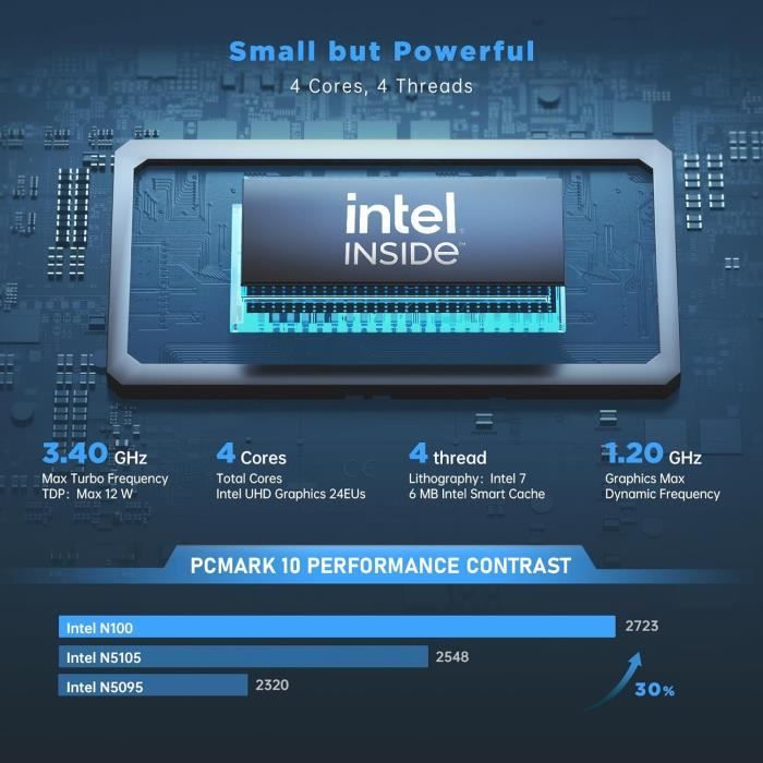 Mini PC - NiPoGi - AK1 PLUS - Intel Alder Lake-N100 - 16GB RAM - 1TB SSD