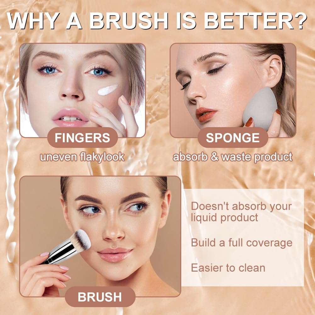 Professional Foundation Brush Set, 3 Piece Makeup Brushes with Synthetic Fibers, Black Handle with Silver Ferrule, Flat Top for Liquid and Cream