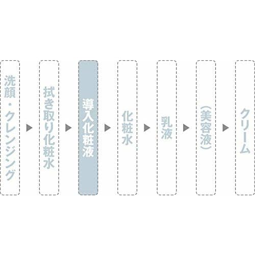 MUJI Lotion for Sensitive Skin Refreshing (Large Capacity) 400ml 76446576