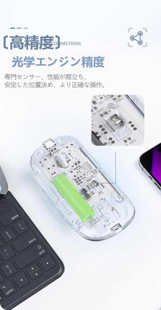 Wireless Mouse, Bluetooth2.4G, Transparent, Rechargeable, Quiet, Energy-Saving, Slim, 800-1200-1600 DPI Switching, Battery Level Display, Compatible