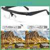 Dial Adjustable Glasses Variable Focus Enhance Vision Comfort For Reading And Distance