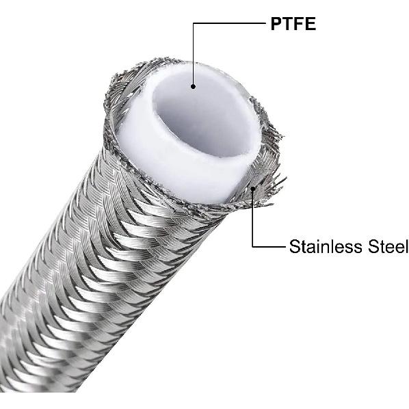 5M PTFE Universal Racing Hose AN4-AN12 Stainless Steel Braided Brake Hose Fuel Oil Line Oil Cooler Car Hose Pipe Black Silver