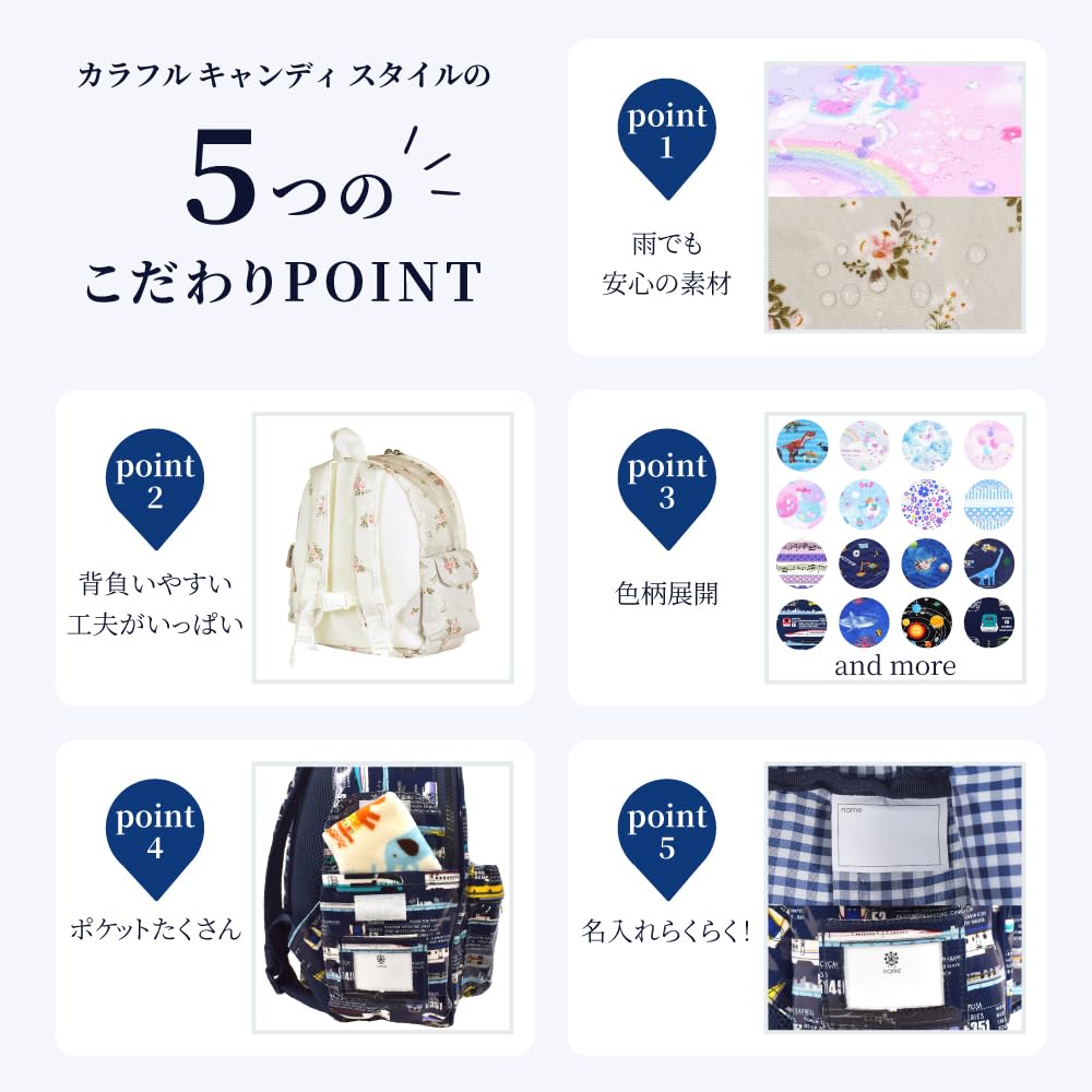 COLORFUL CANDY STYLE PET School Backpack: Discover! Explore! Dinosaur Continent (Navy)