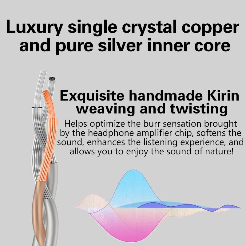 Earphone Amplifier Type C To 3.5Mm Usb C Audio Decoder Amp Adapter Cb1200Au Chip Sound Card Digital Decoder For Android