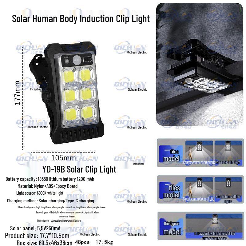 Best-Selling Solar Clip Light: Outdoor, Motion-Sensor, Waterproof Wall or Street Light for Garden/Courtyard