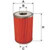 Motor – Vzduchové filtry