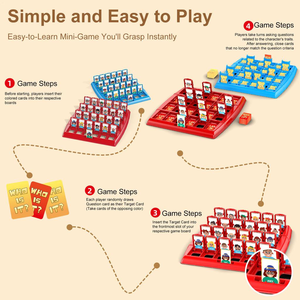 Two-Player Educational Toy Interactive Memory Logic Toy Guess Who I Am Board Game For Family Party Gathering Picnic Board Game
