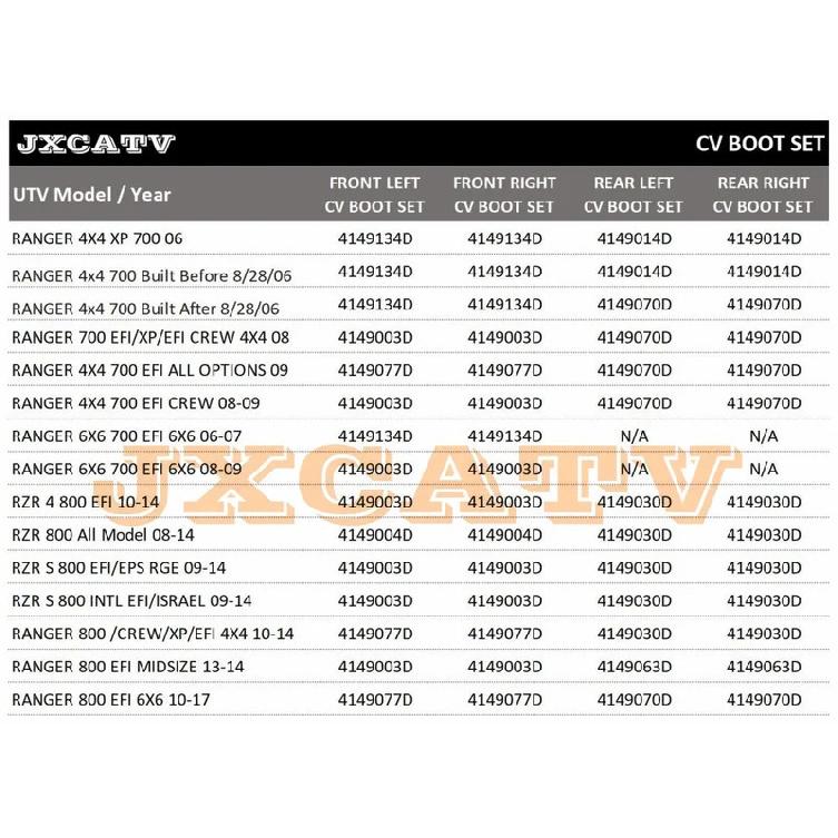 CV BOOT KIT for Polaris RANGER 700 800 RZR 800 4X4 6X6 2201373 2201374 2202904 2204102 2203331 2203332 2201015 2202826 2203442