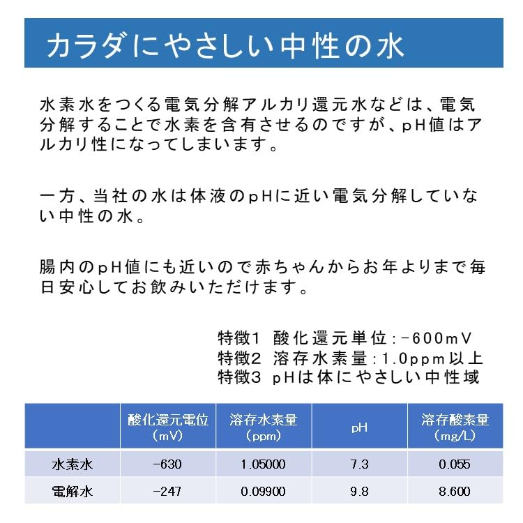 High Concentration Hydrogen Water Pouch 330ml x 10 Bottles Water Made in Japan Strong Reduction Power Neutral Beauty Sports -600mV