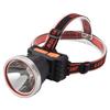 Lishi Outdoor Mini Headlamp