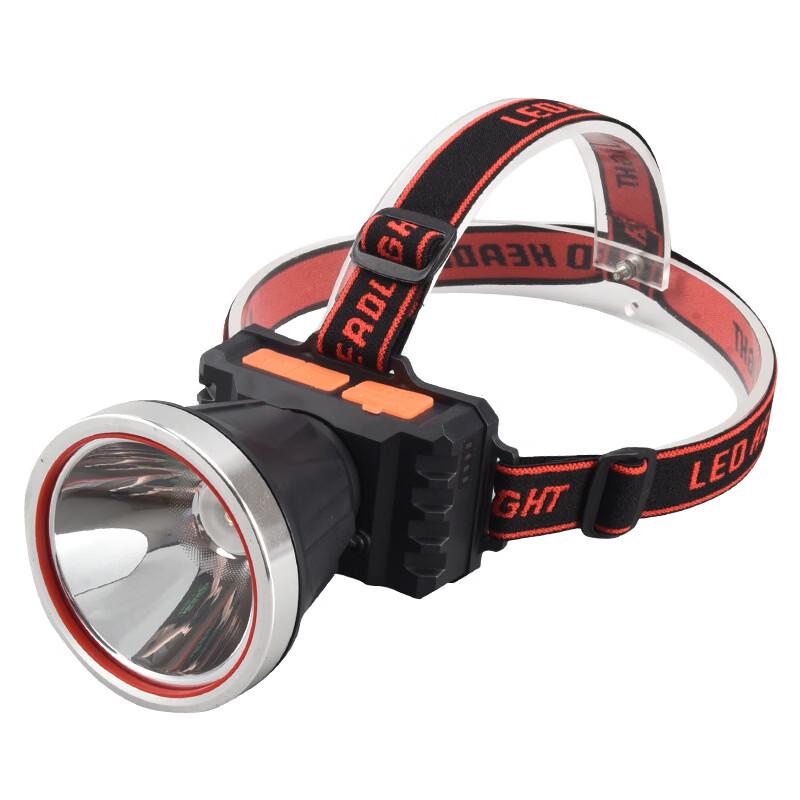Lishi Outdoor Mini Headlamp