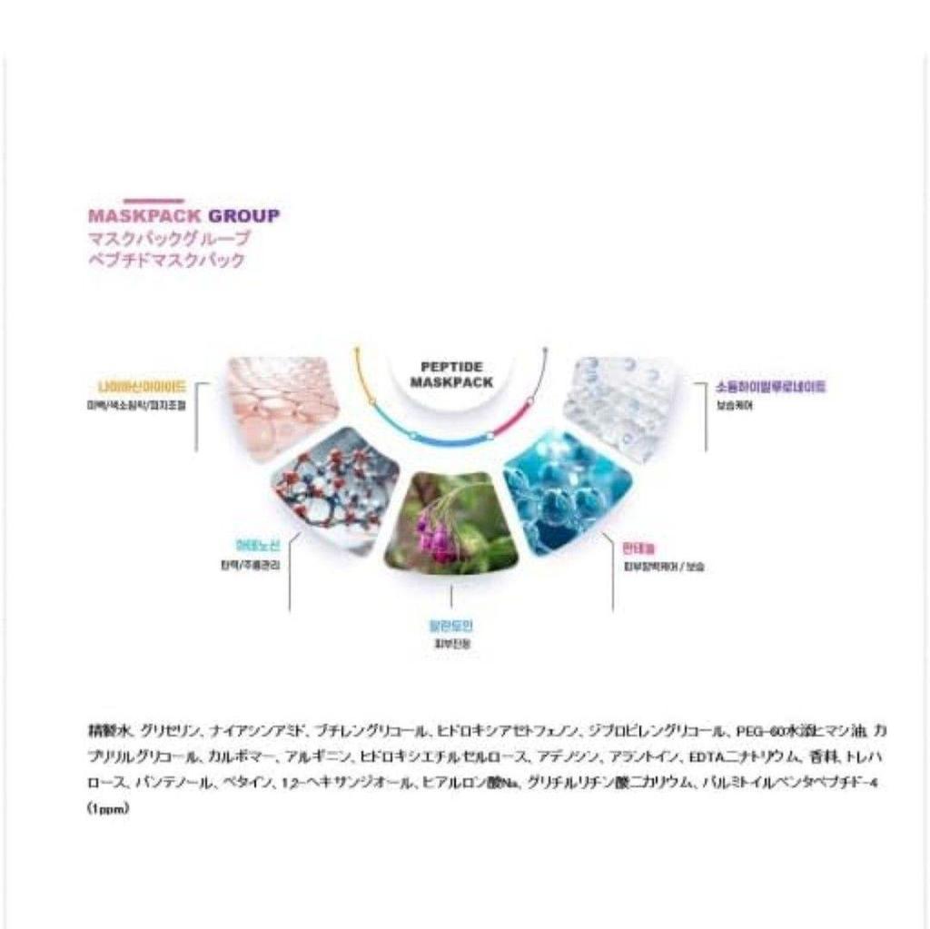 [USED] BLACKPINK Blackpink Face Mask 7-pack with Trading Card