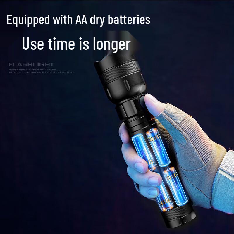 SupFire L27 Mini Super Bright Rechargeable Flashlight