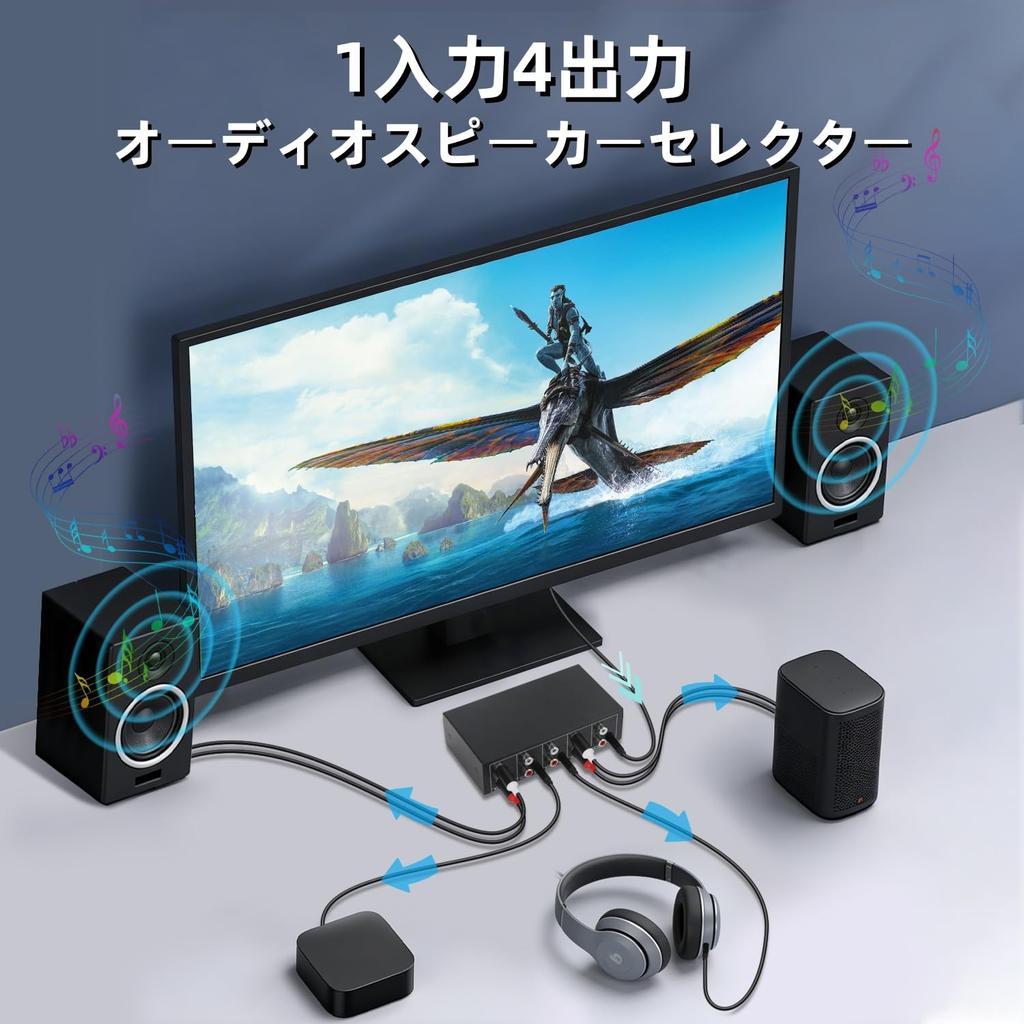 Audio 4 RCA Stereo Audio No Power Supply for CD DVD Stereo Black and Gray Switcher/Audio Selector, Inputs/1 Output, + 3.5 Switcher/Splitter, Required,