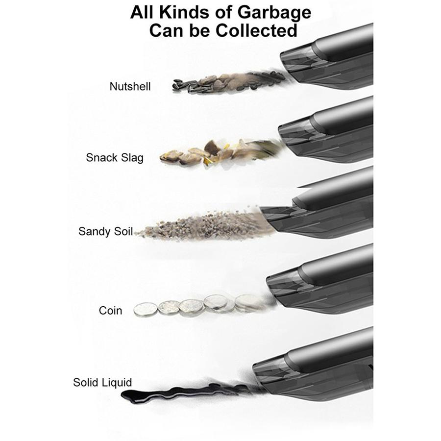 Handheld Vacuum Cleaner USB Rechargeable Portable Cordless Car Vacuum Cleaner