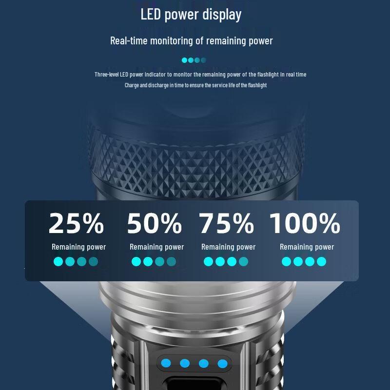 X80 Ultra-Bright Zoomable Aluminum Alloy Flashlight