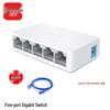Rede – Modems e Routers