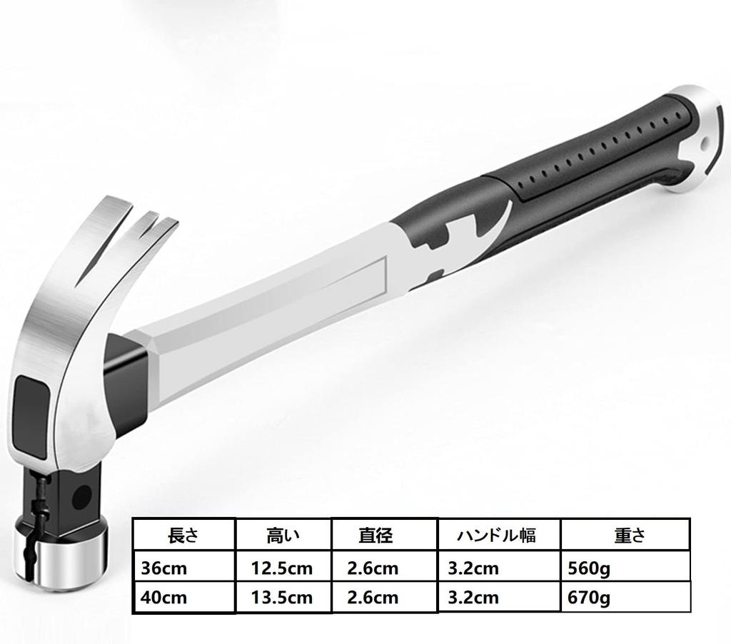 Claw Hammer, Hammer Head, Nail Hammer, Nail Puller, Nail Hammer, Recoil-Reducing Hammer, Stylish DIY Tool, Hammer (Round, 36cm)