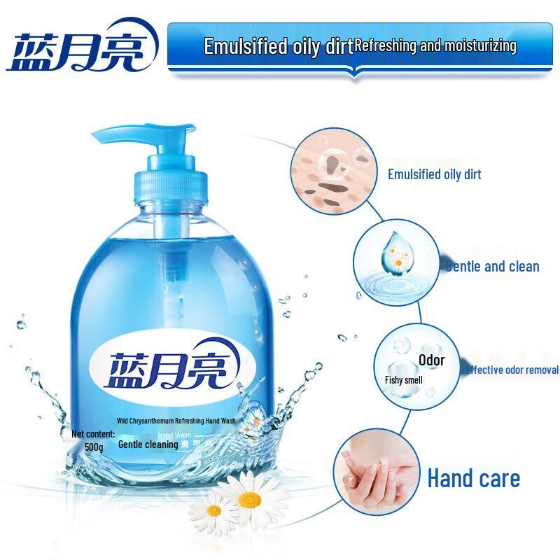 Molton Brown & Blue Moon Refreshing Care Bundle