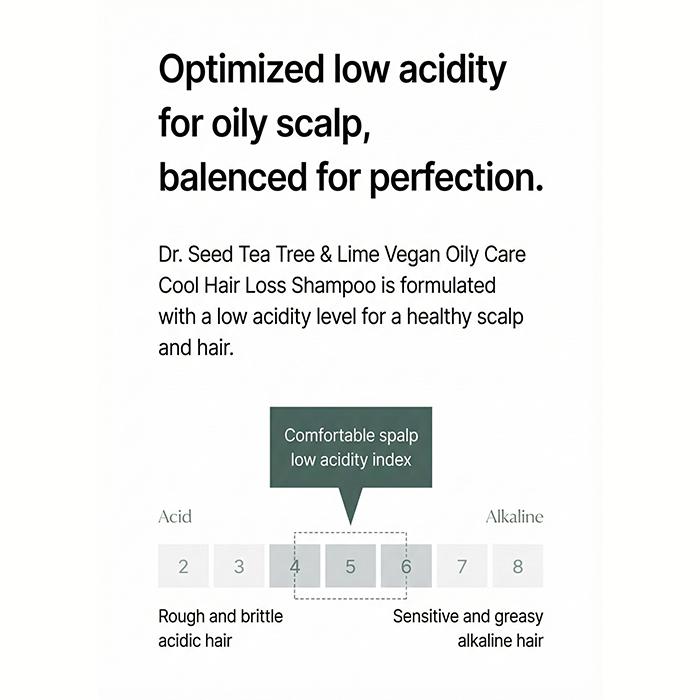 DR.SEED Teatree & Lime Vegan Oily Care Cool Anti-Hair Loss Shampoo 1000ml ,Water Scaler 500ml, Treatment Scalp Pack 250ml (13 Options)