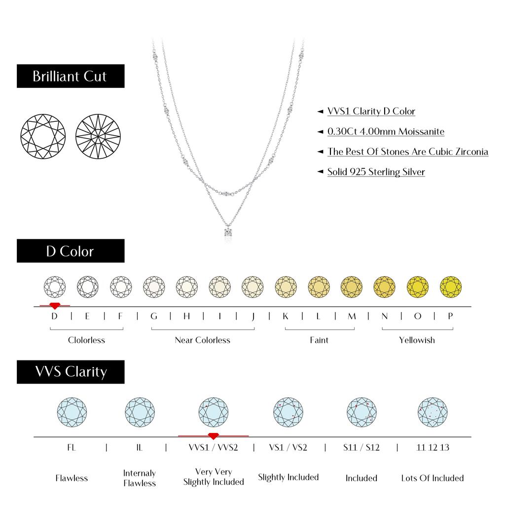 Moissanite D Color Double Layer Pendant Necklace 925 Sterling Silver Round Stylish Choker Necklace For Women Jewelry