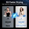 Fast Drying Hair Dryer,Negative Ionic Care Blow Dryer,Less Heat Damage Blow Dryer with High Speed Brushless Motor,Thermo-Control Low Noise with