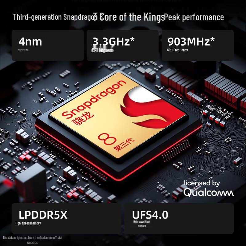 Nubia Pad Pro 10.9-inch Tablet (CN version)