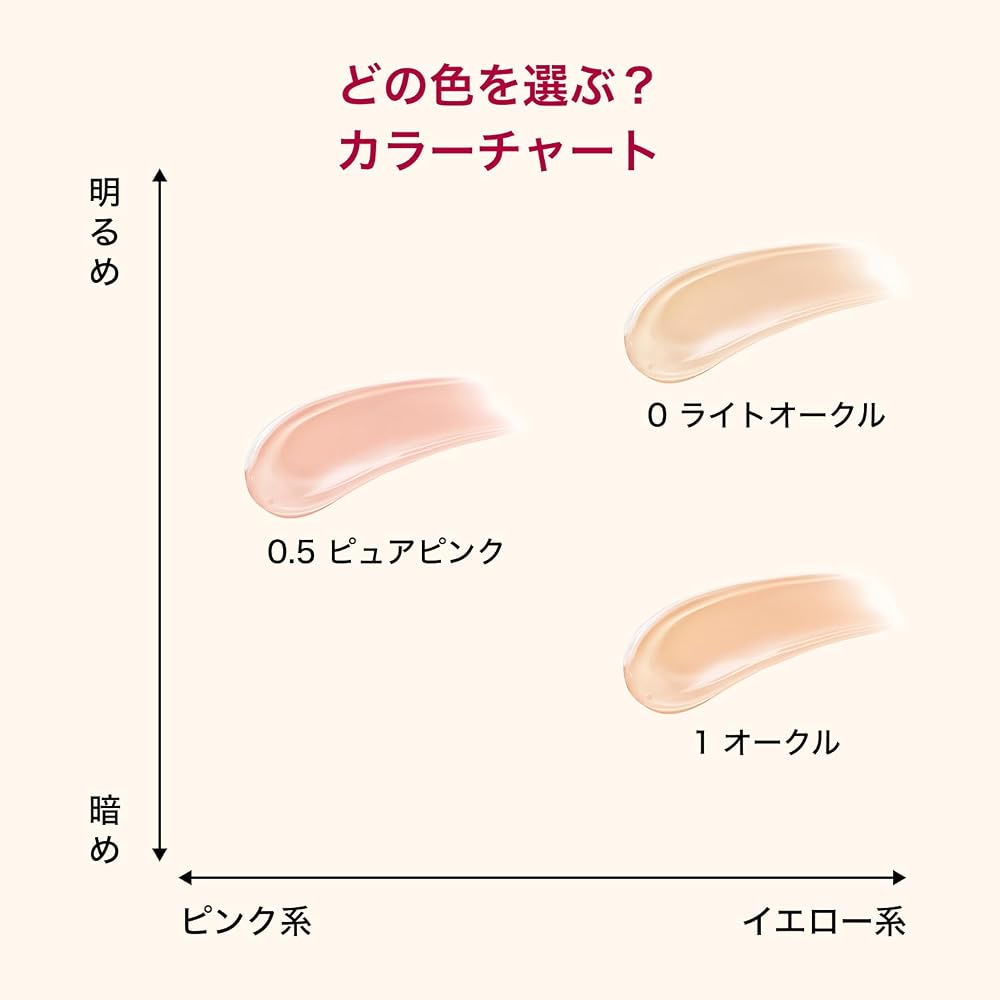 Integrate Pro Finish Cushion 0.5 Pure Pink 12g SPF 50+ PA+++ Foundation Liquid Fragrance-Free